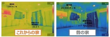 【性能体感をしてみませんか？】昔の家 vs 今の家 vs これからの家