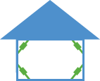 制震工法　図